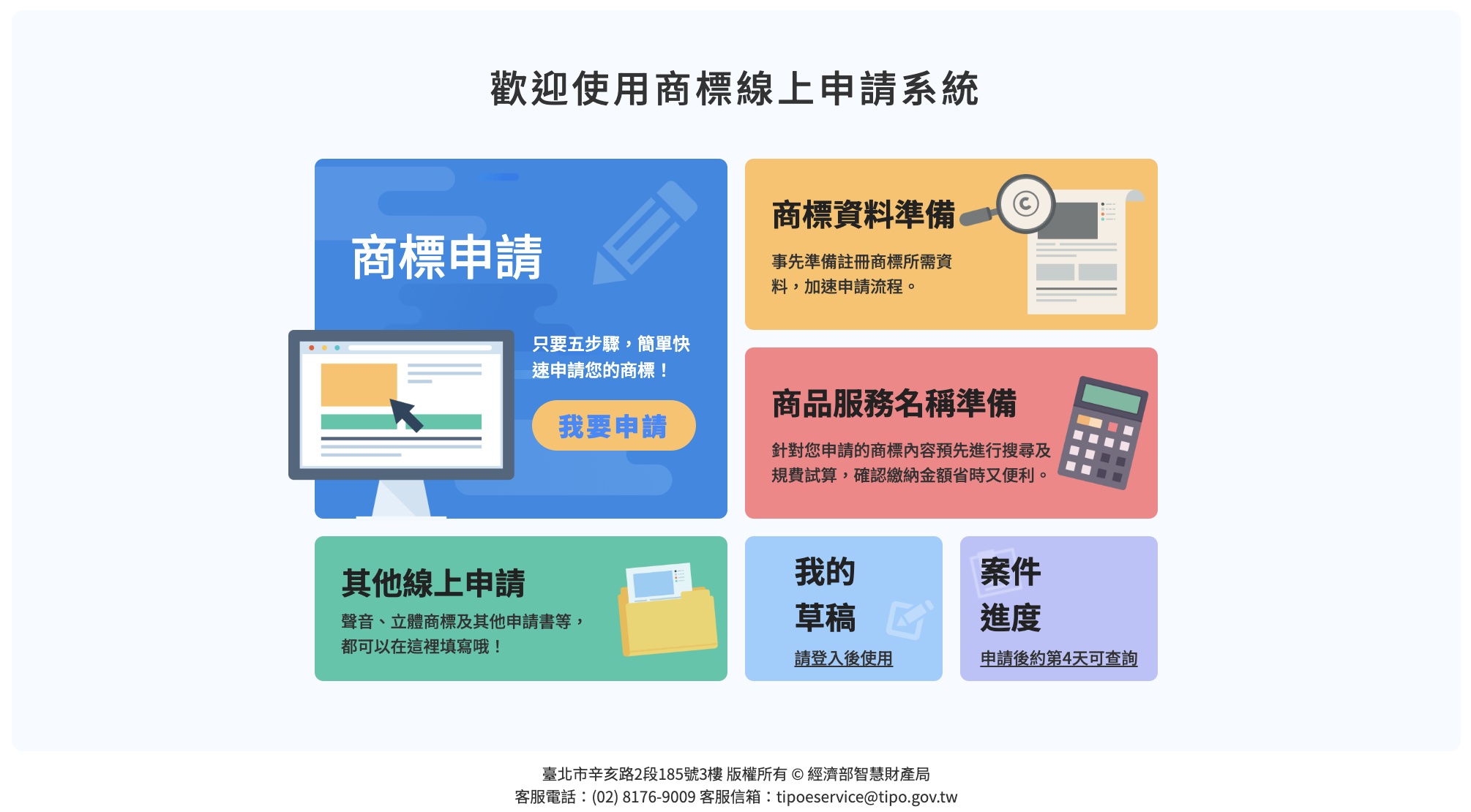 商標線上申請系統